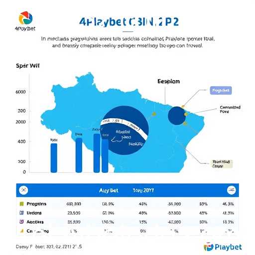 O Crescimento do Setor de Apostas Online em 2025