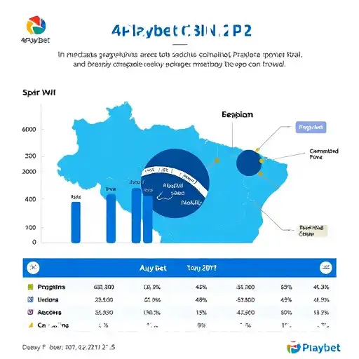 O Crescimento do Setor de Apostas Online em 2025